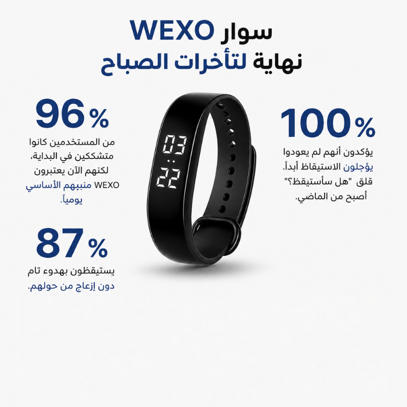 سوار ذكي بشاشة LED عصرية – منبه اهتزازي صامت ومراقبة لدرجة الحرارة